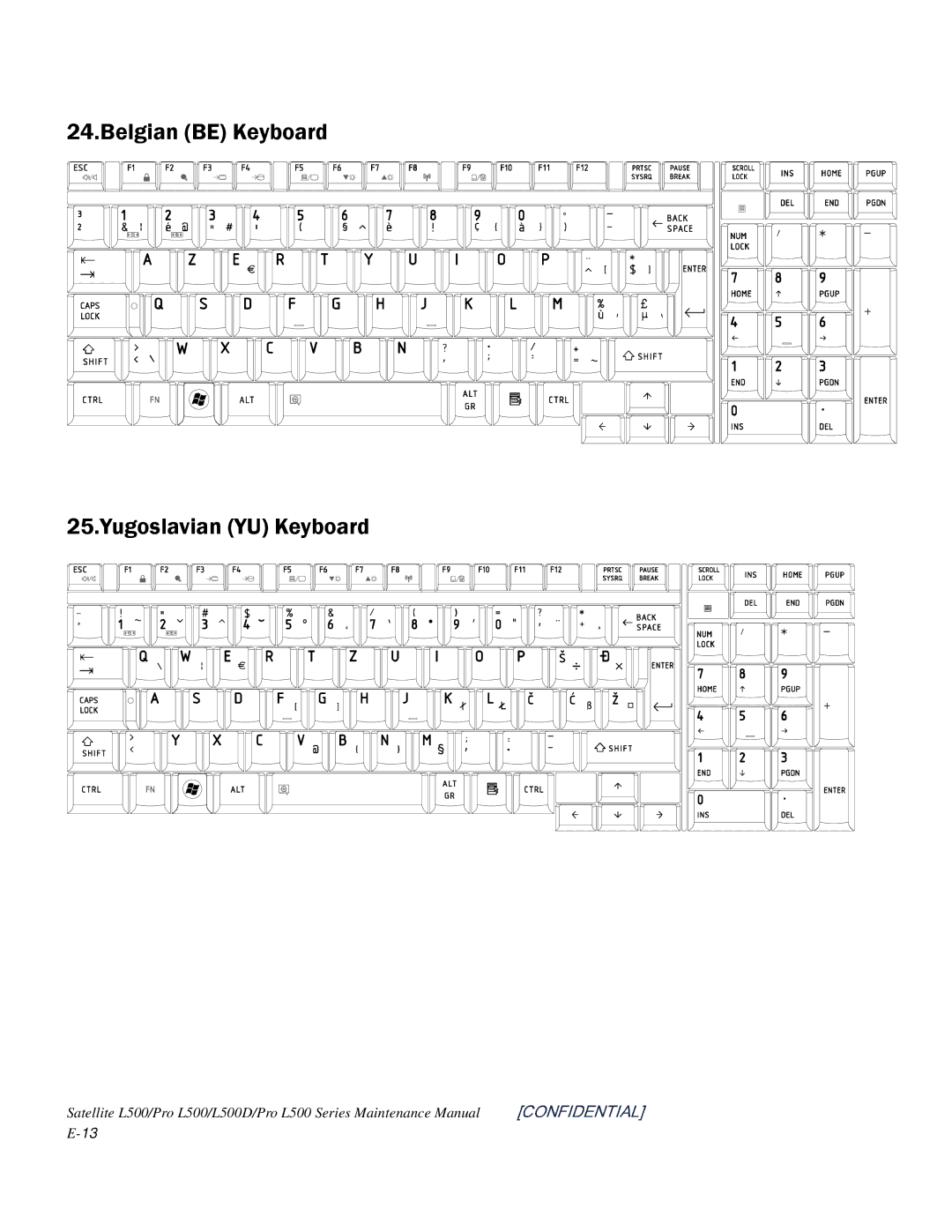 Toshiba L500D manual Belgian be Keyboard Yugoslavian YU Keyboard 