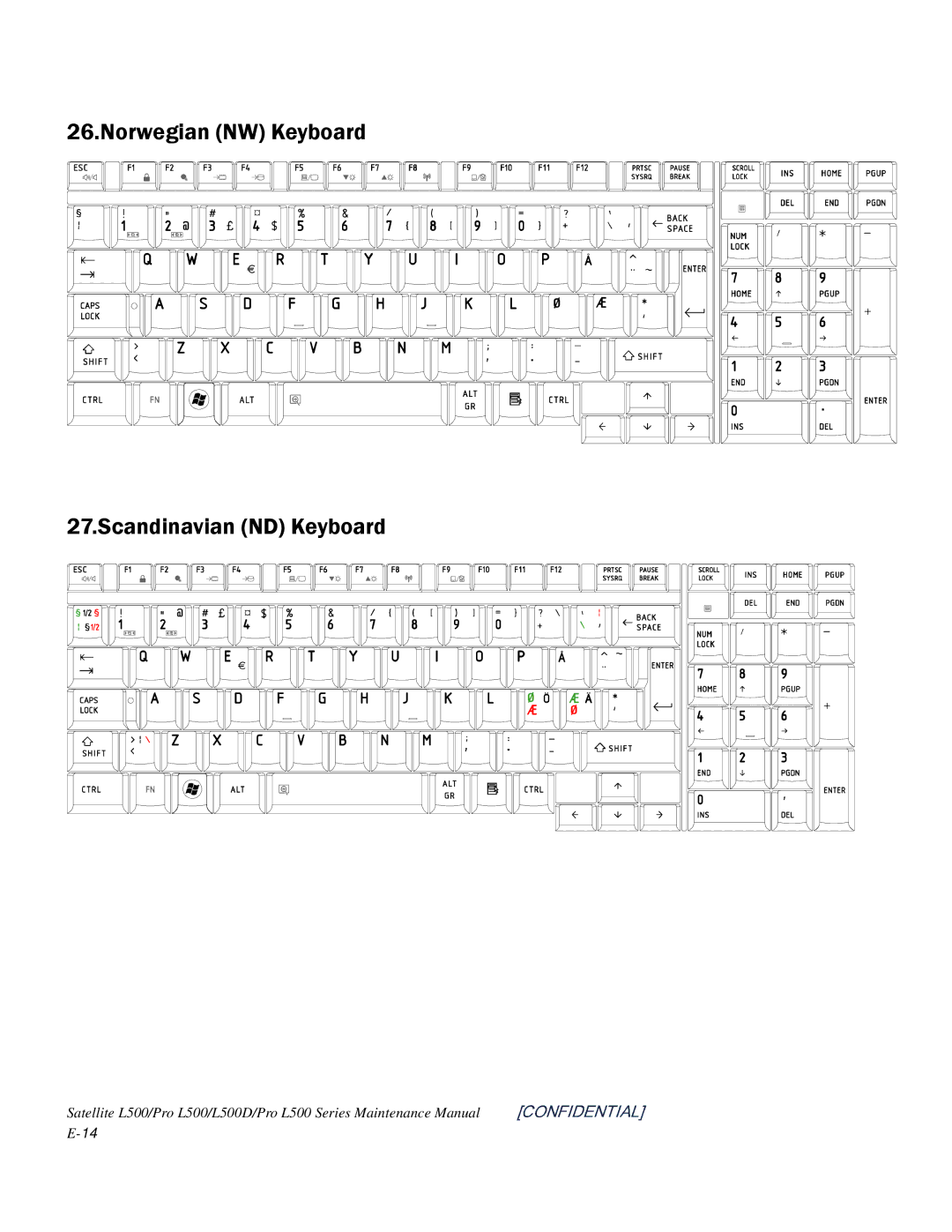 Toshiba L500D manual Norwegian NW Keyboard Scandinavian ND Keyboard 