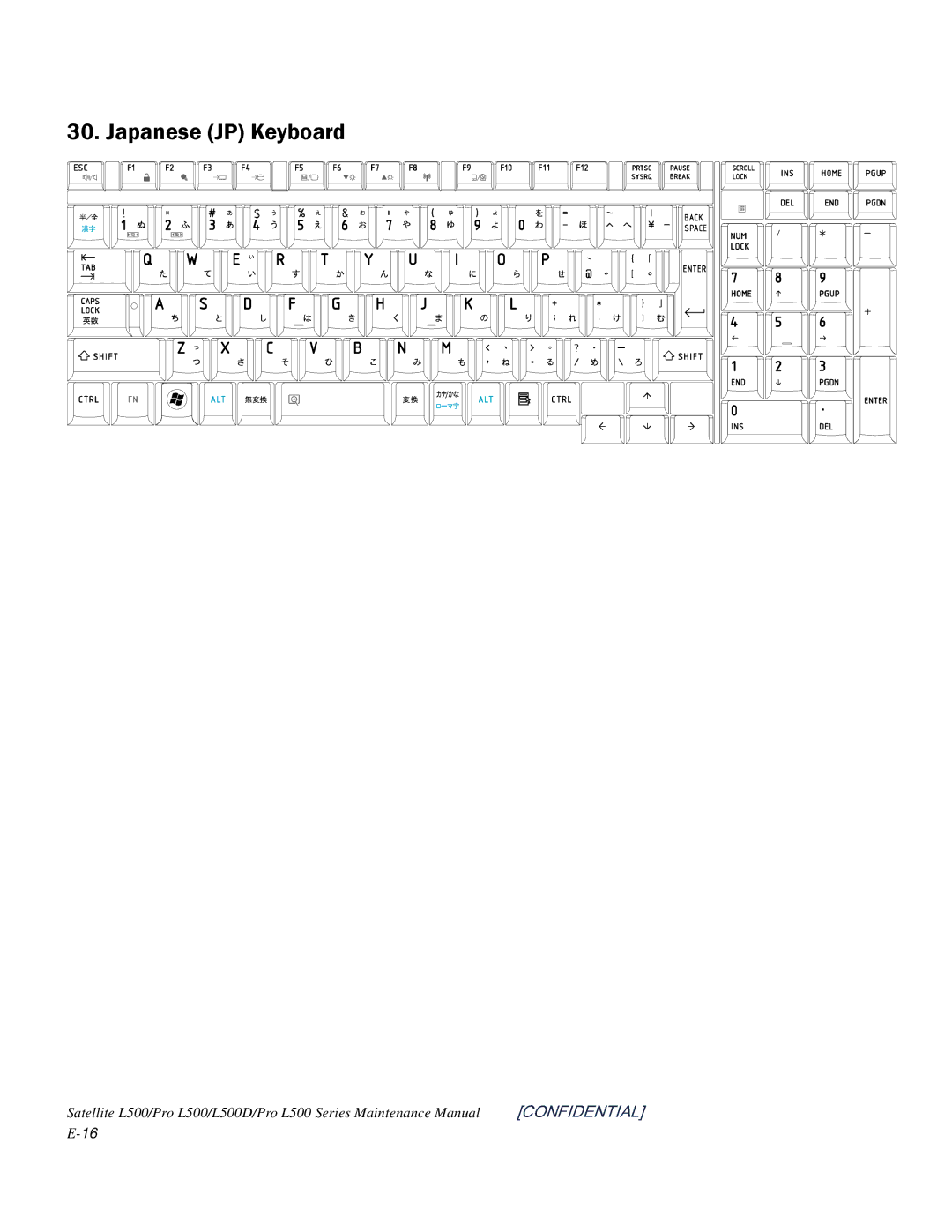 Toshiba L500D manual Japanese JP Keyboard 