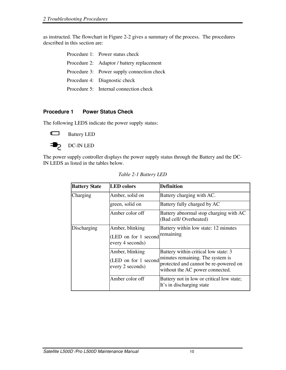 Toshiba L500D manual Procedure1 PowerStatusCheck, Dc-Inled 