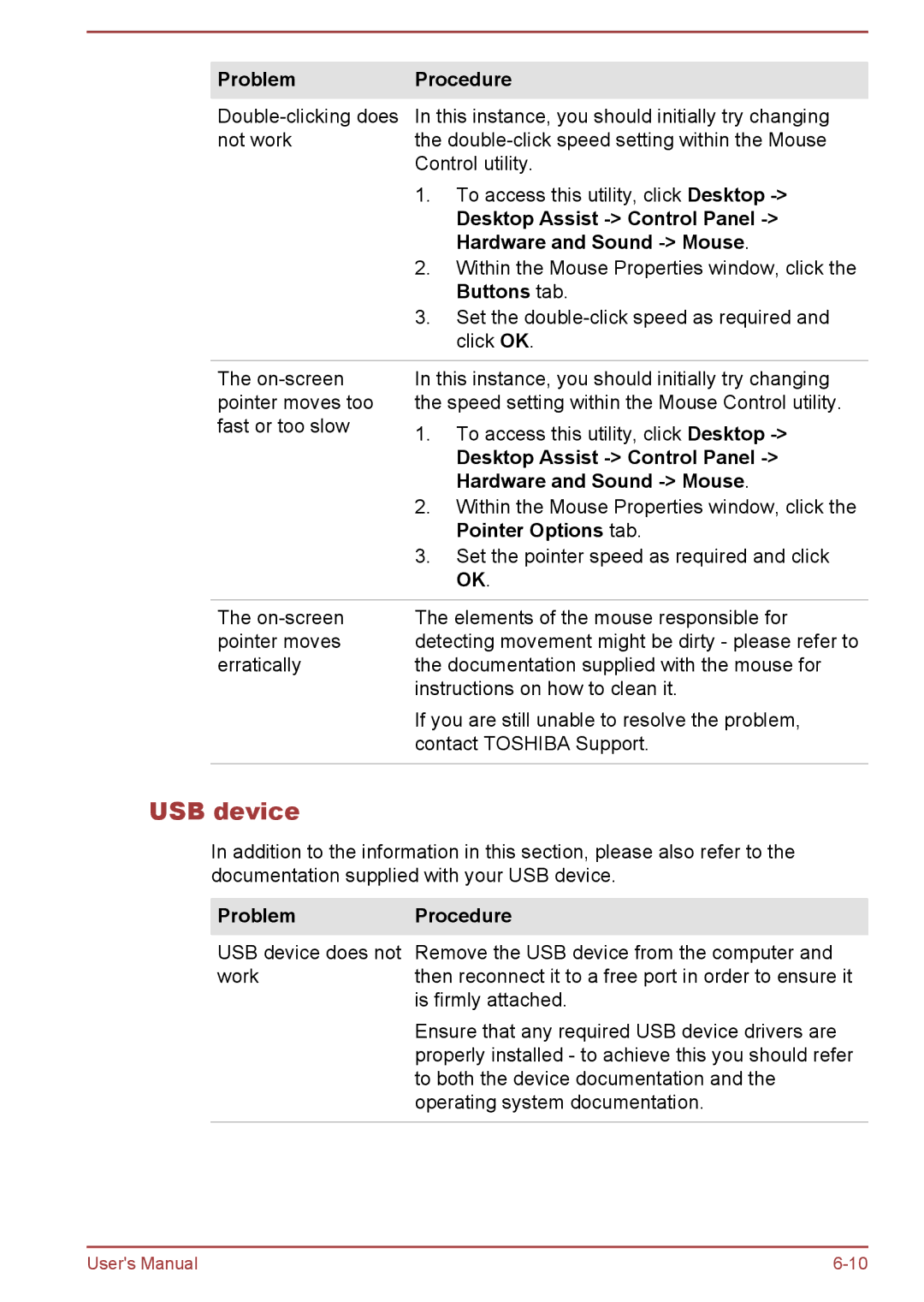 Toshiba L50t-A/L50Dt-A, L50-A/L50D-A user manual USB device 