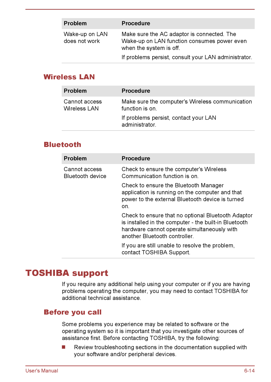 Toshiba L50t-A/L50Dt-A, L50-A/L50D-A user manual Toshiba support, Wireless LAN, Bluetooth, Before you call 