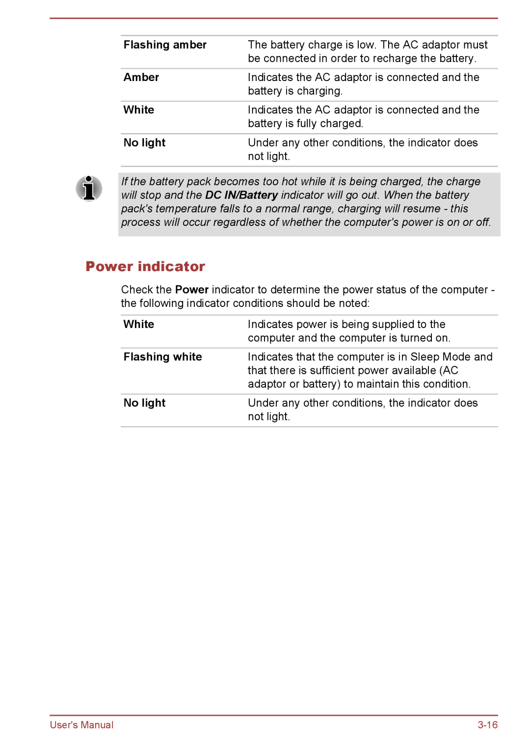 Toshiba L50t-A/L50Dt-A, L50-A/L50D-A user manual Power indicator 