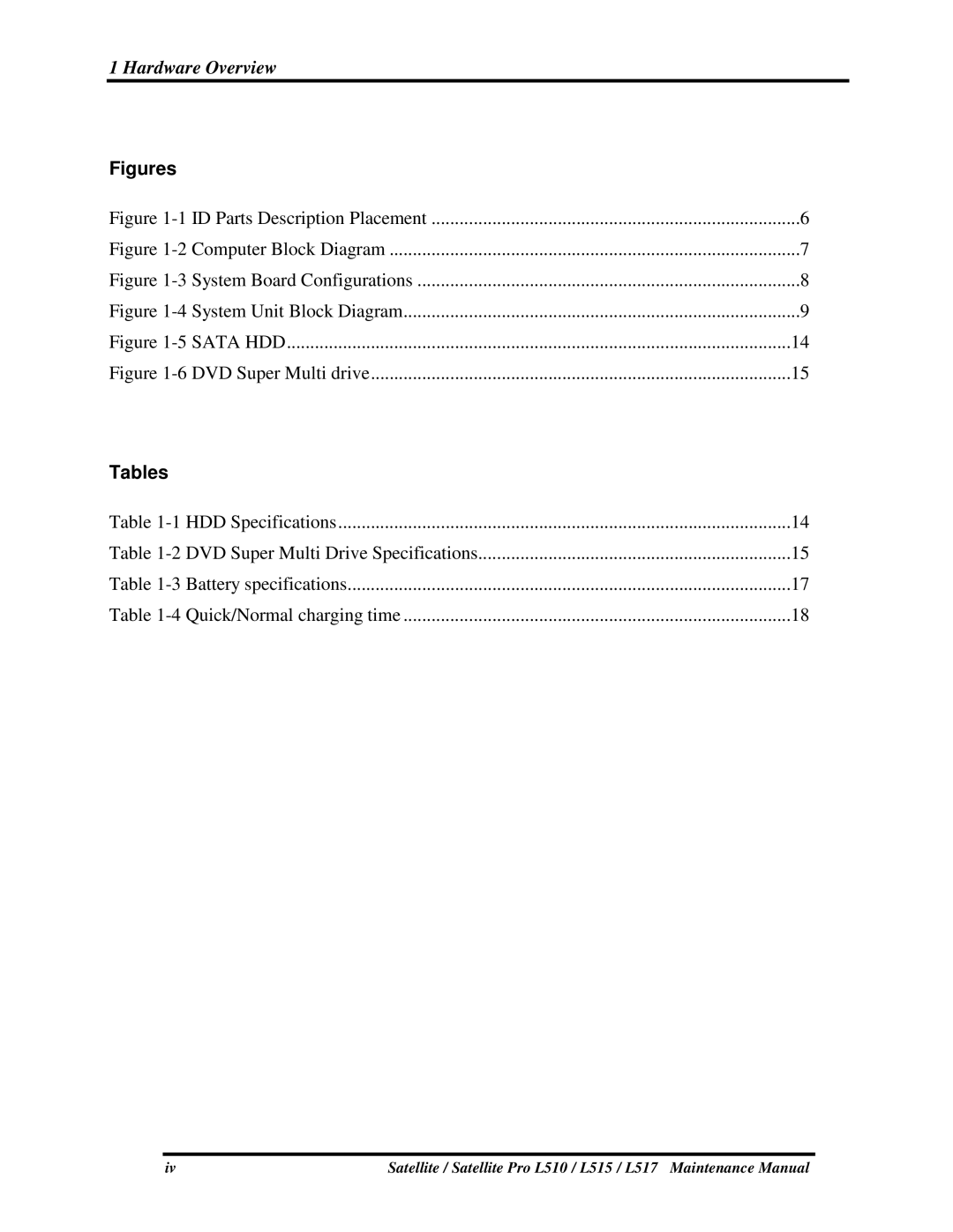 Toshiba L517, L515 manual Figures, Tables 