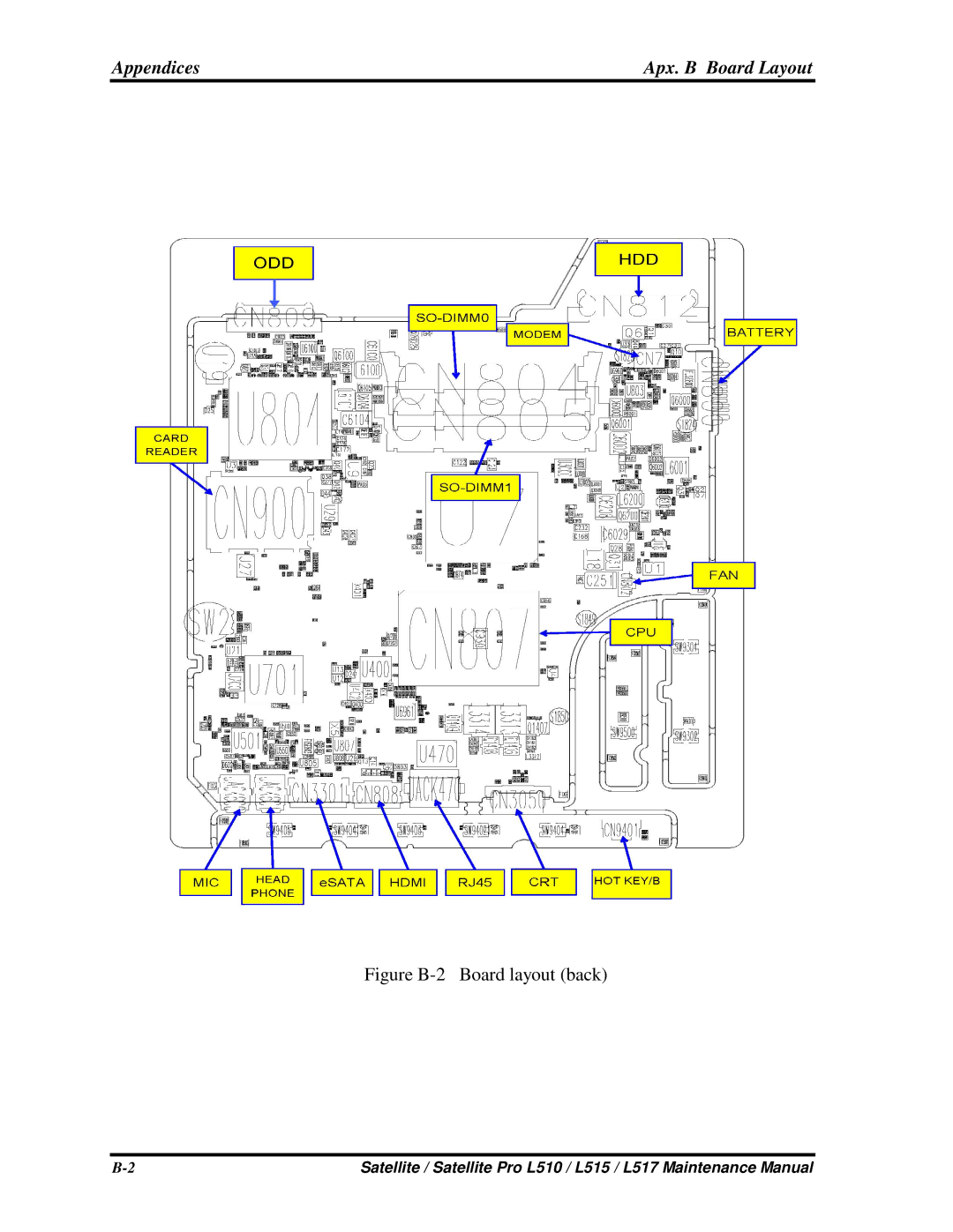 Toshiba L517, L515 manual FigureB-2Boardlayoutback 