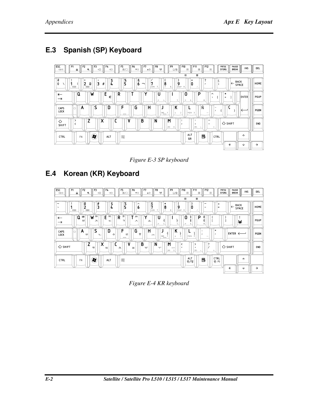 Toshiba L517, L515 manual SpanishSPKeyboard, KoreanKRKeyboard 