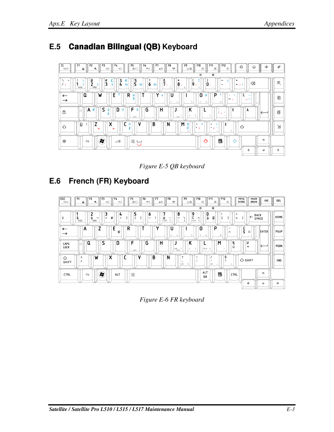 Toshiba L515, L517 manual CanadianBilingualQBKeyboard, FrenchFRKeyboard 