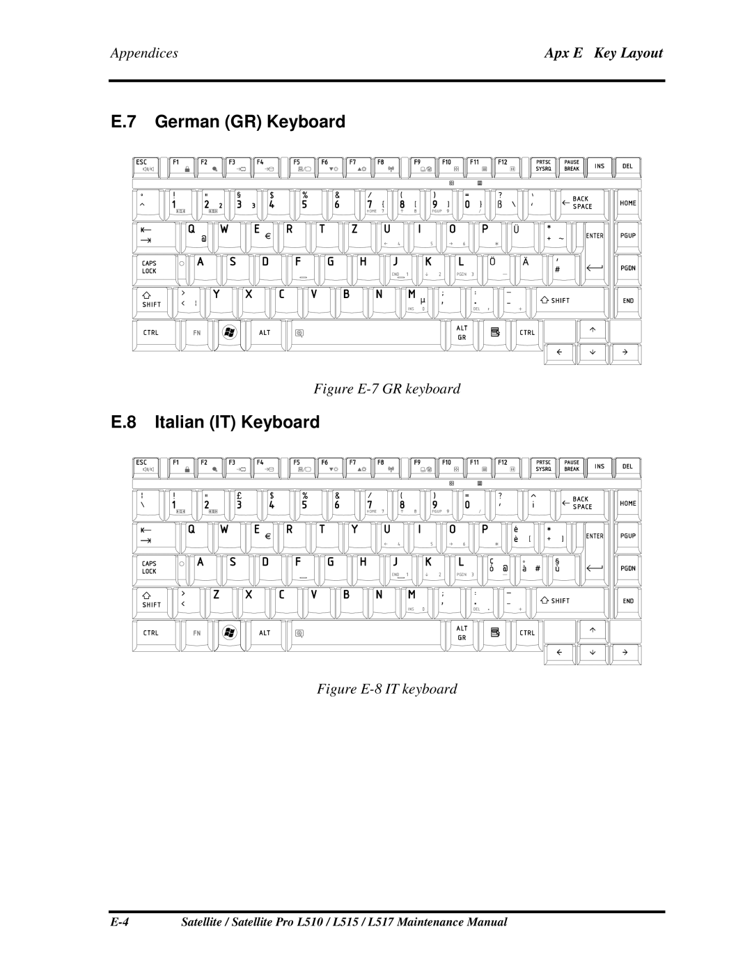 Toshiba L517, L515 manual GermanGRKeyboard, ItalianITKeyboard 