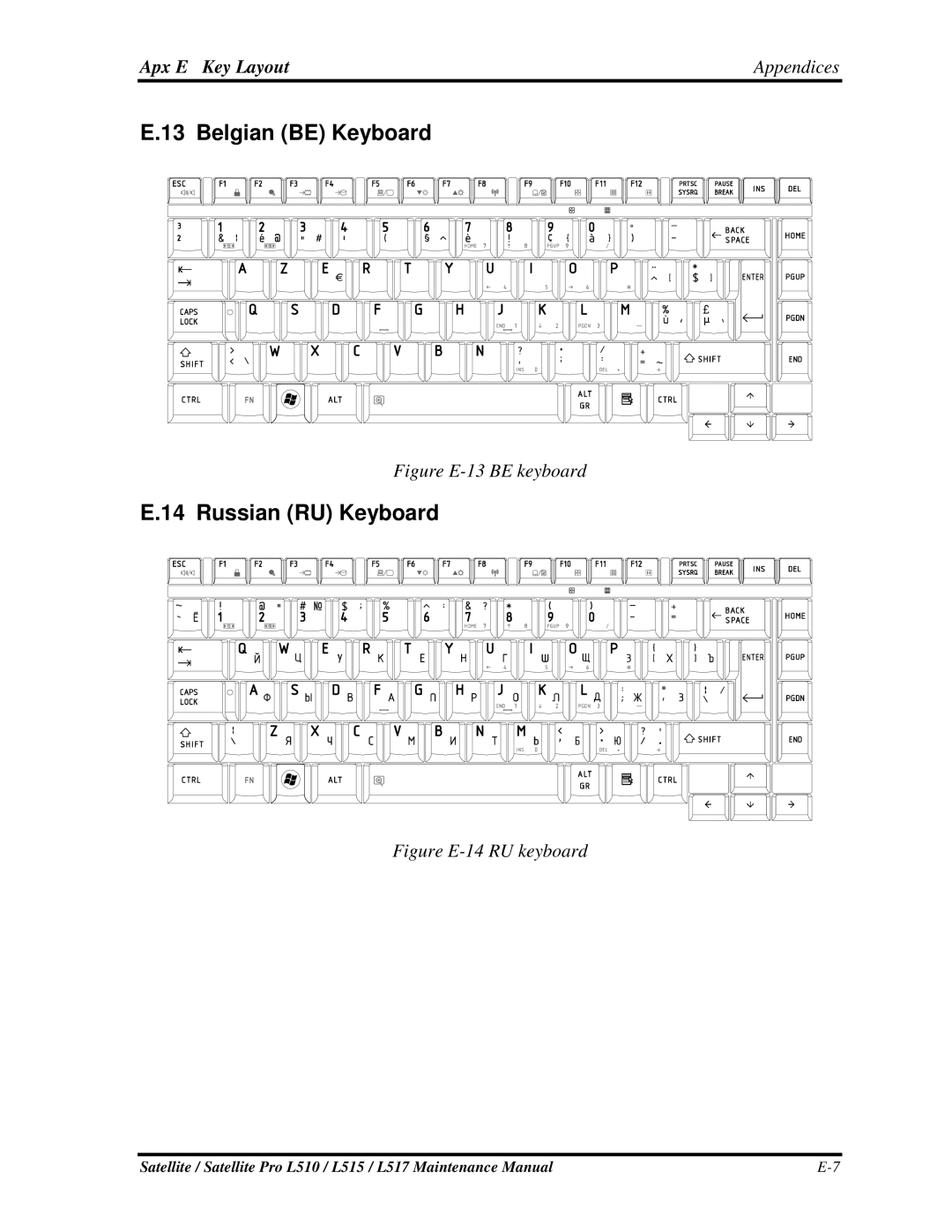 Toshiba L515, L517 manual BelgianBEKeyboard, RussianRUKeyboard 