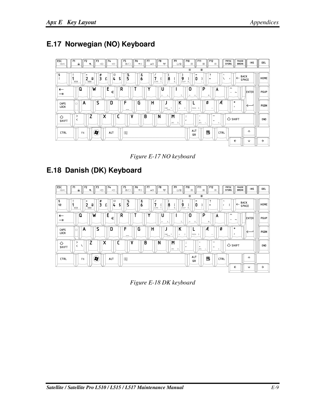 Toshiba L515, L517 manual NorwegianNOKeyboard, DanishDKKeyboard 