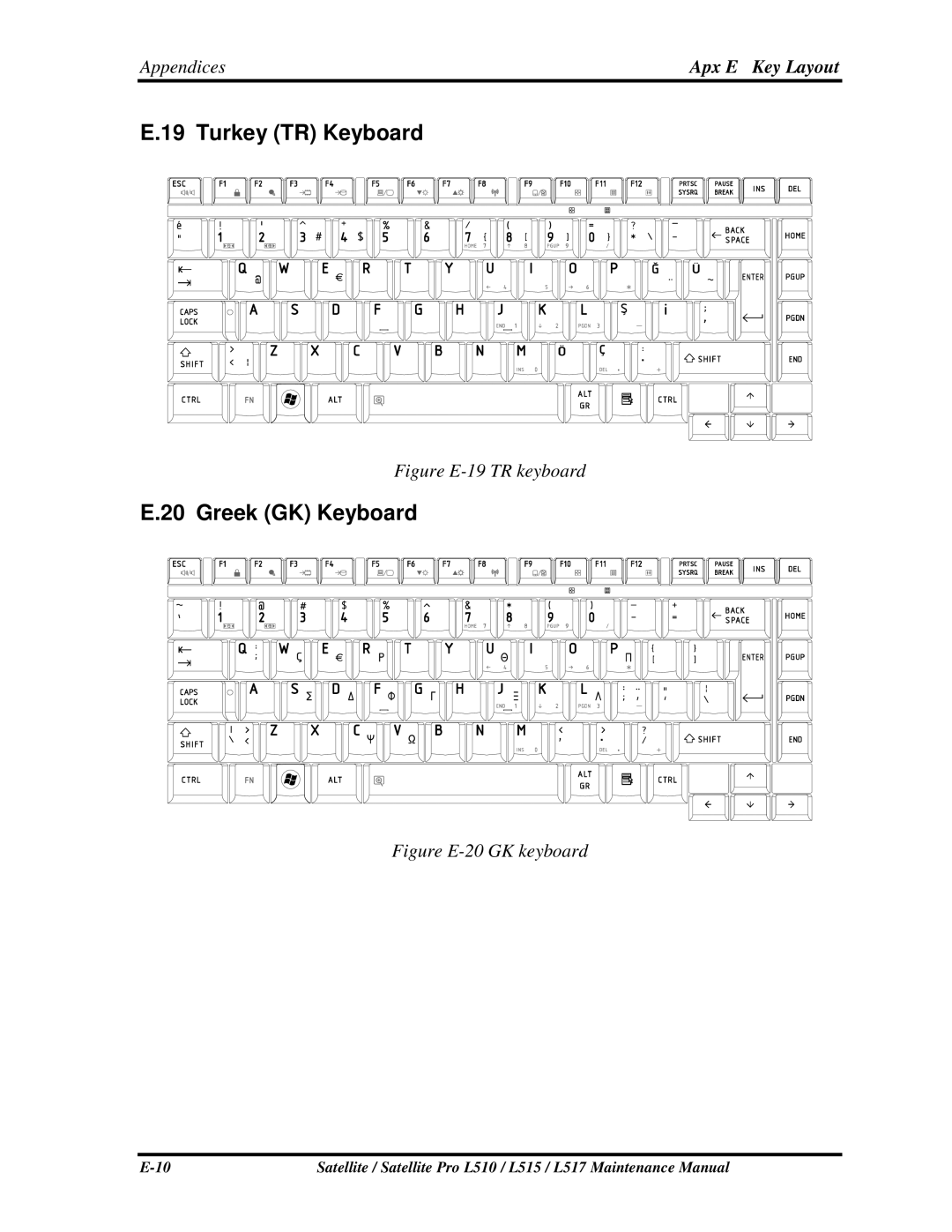 Toshiba L517, L515 manual TurkeyTRKeyboard, GreekGKKeyboard 