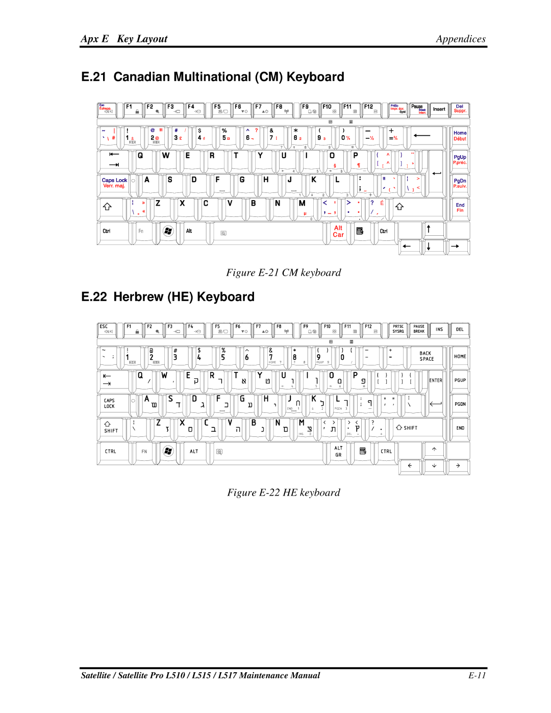 Toshiba L515, L517 manual CanadianMultinationalCMKeyboard, HerbrewHEKeyboard 