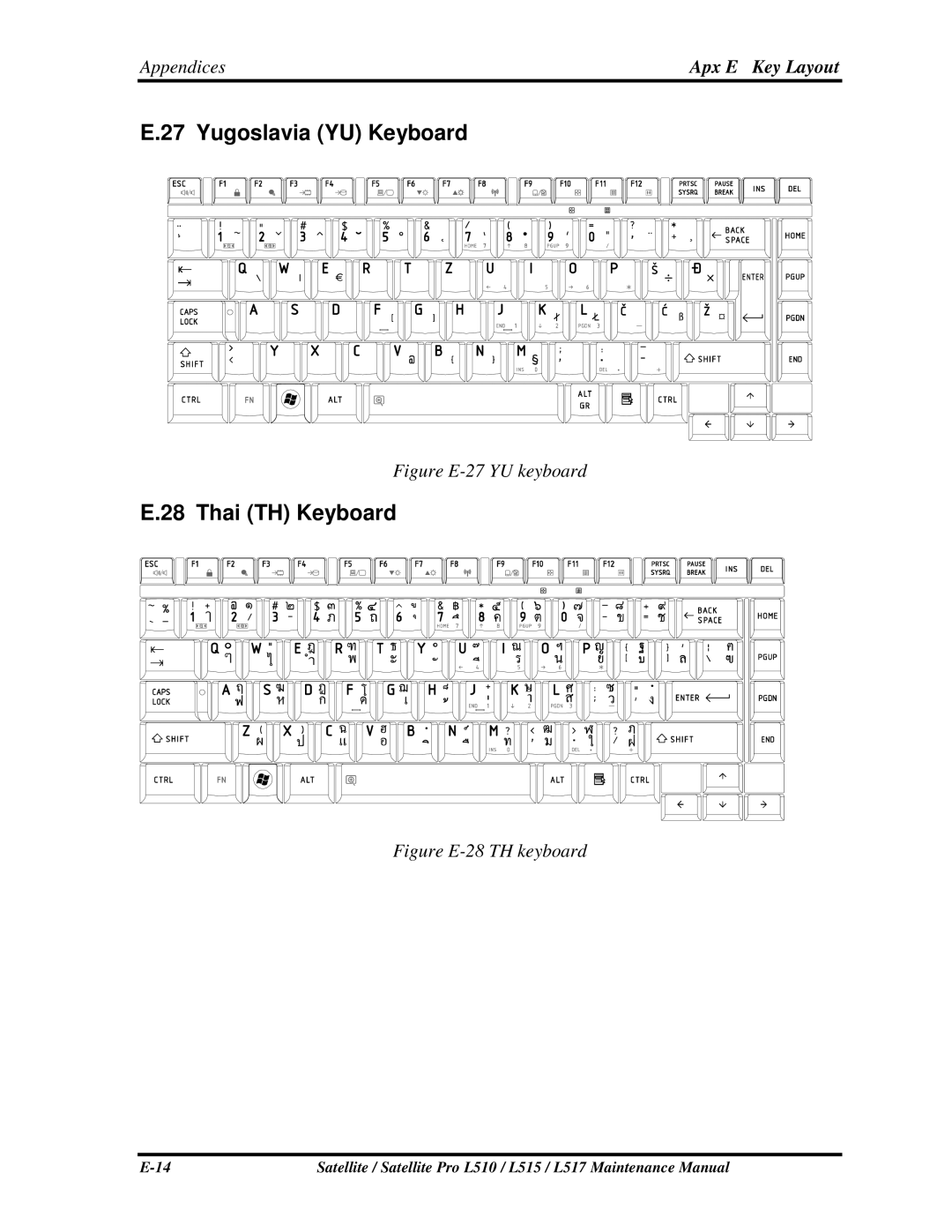 Toshiba L517, L515 manual YugoslaviaYUKeyboard, ThaiTHKeyboard 