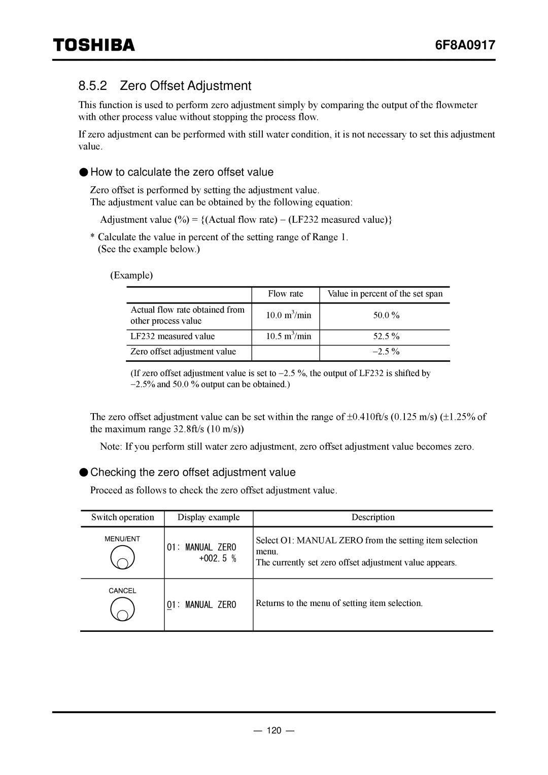 Toshiba L5232 Zero Offset Adjustment, How to calculate the zero offset value, Checking the zero offset adjustment value 