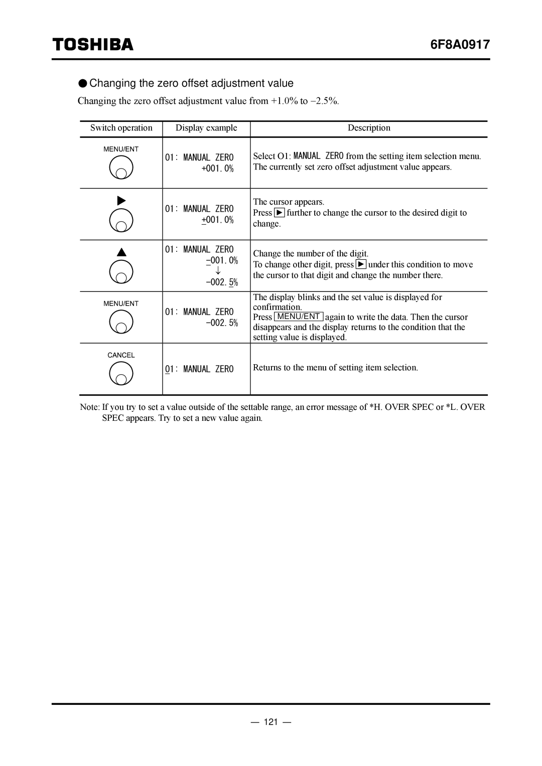 Toshiba L5232 manual Changing the zero offset adjustment value, 121 