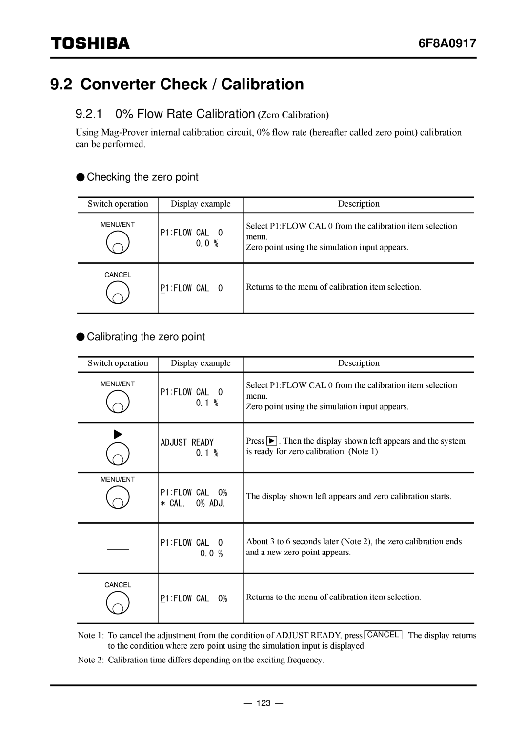 Toshiba L5232 Converter Check / Calibration, 1 0% Flow Rate Calibration Zero Calibration, Checking the zero point, 123 