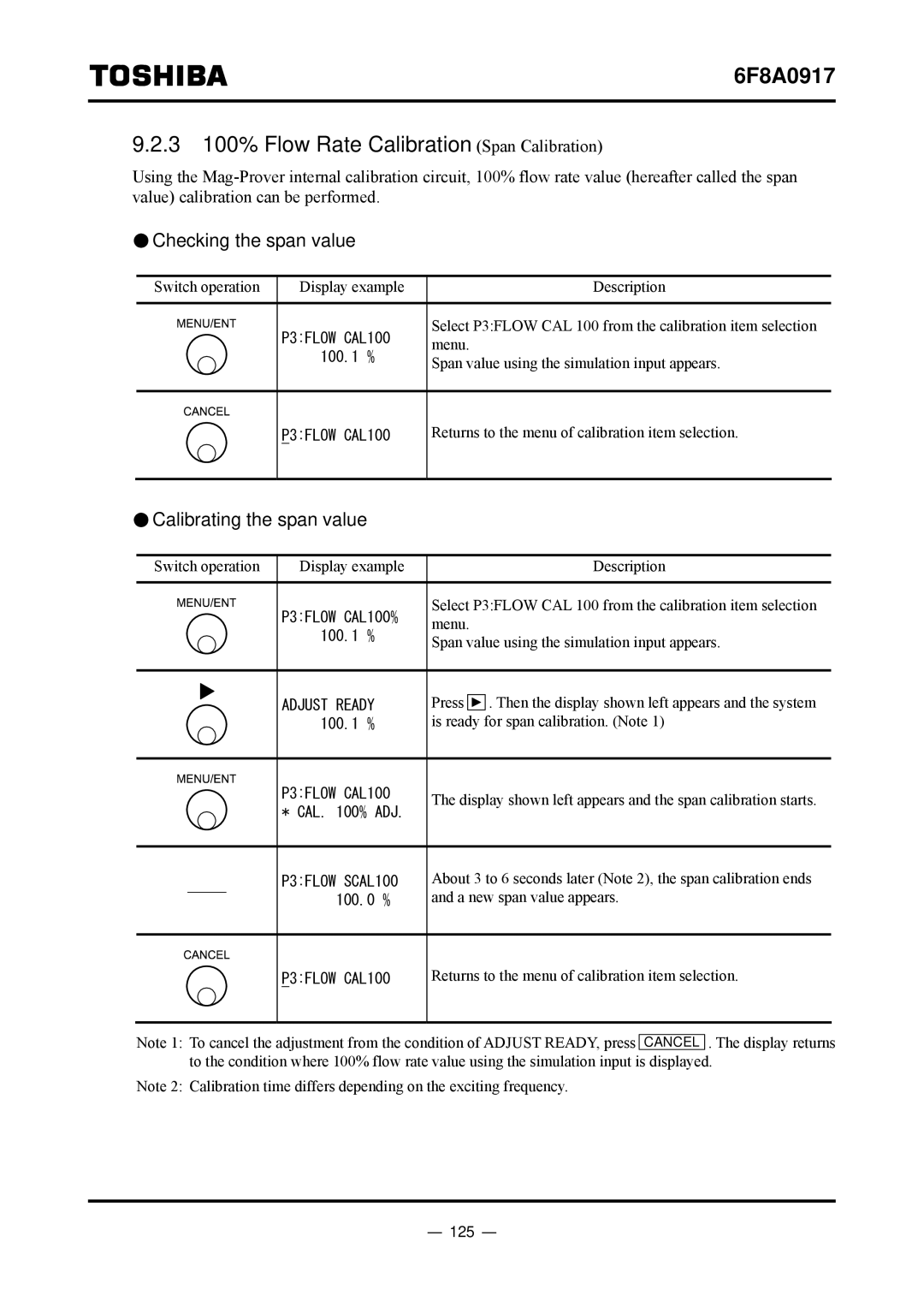 Toshiba L5232 3 100% Flow Rate Calibration Span Calibration, Checking the span value, Calibrating the span value, 125 