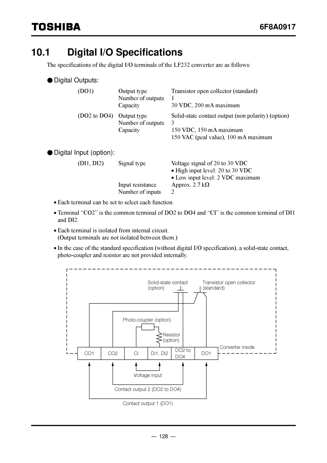 Toshiba L5232 manual Digital I/O Specifications, Digital Outputs, Digital Input option, 128 