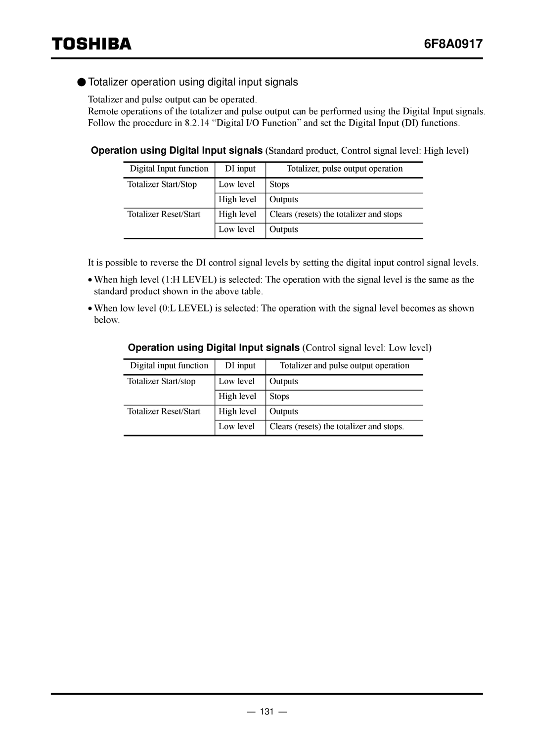 Toshiba L5232 manual Totalizer operation using digital input signals, 131 