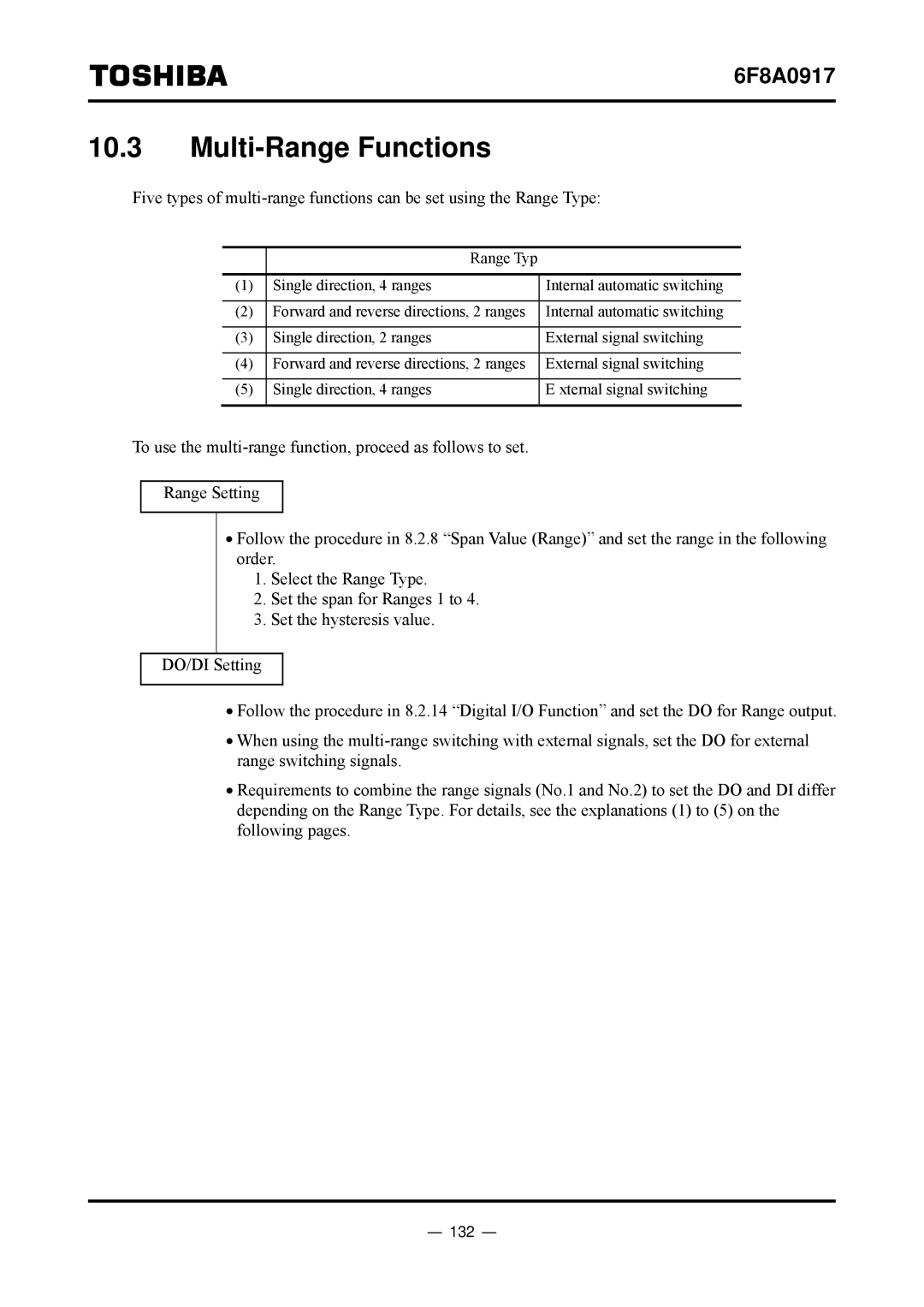 Toshiba L5232 manual Multi-Range Functions, 132 