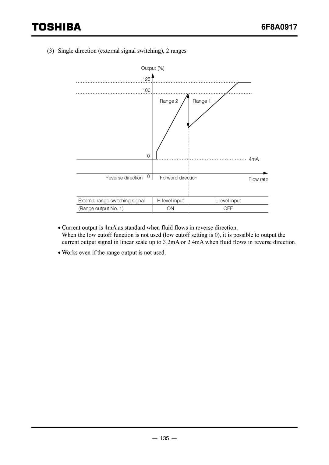 Toshiba L5232 manual 135, Single direction external signal switching, 2 ranges 