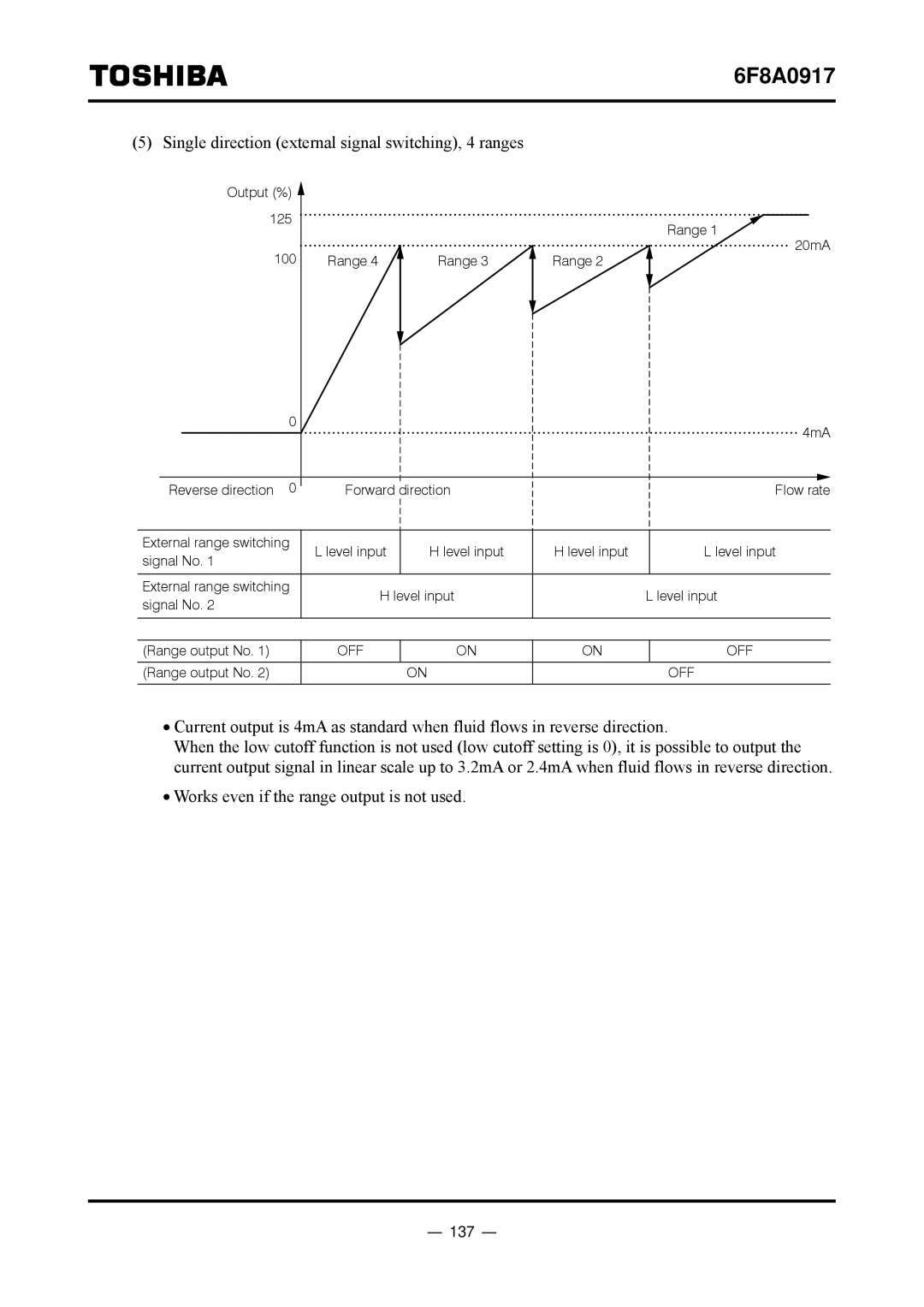 Toshiba L5232 manual 137, Single direction external signal switching, 4 ranges 