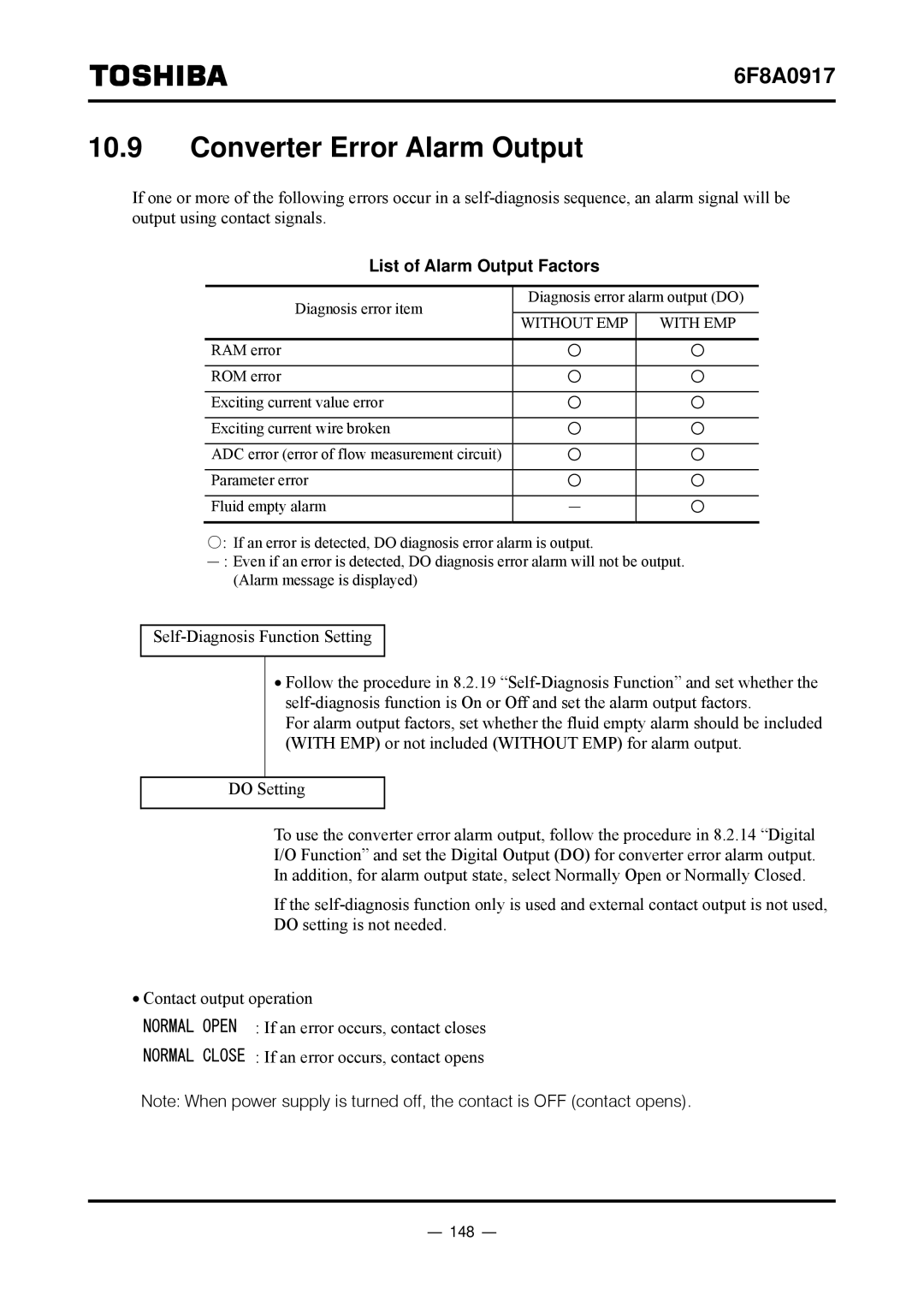 Toshiba L5232 manual Converter Error Alarm Output, 148 