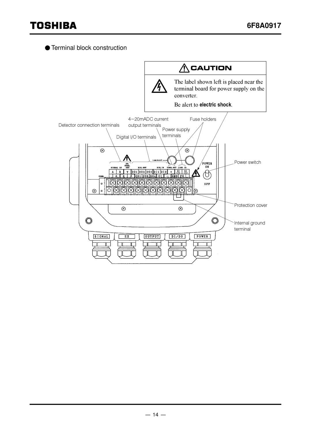 Toshiba L5232 manual Terminal block construction 