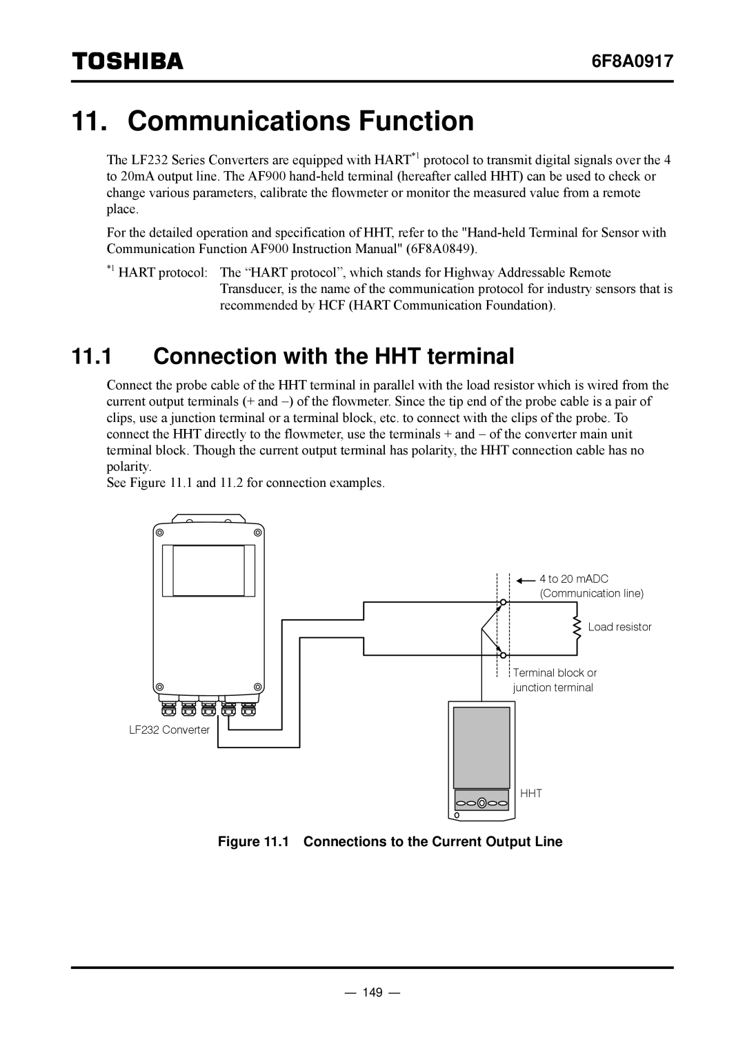 Toshiba L5232 manual Communications Function, Connection with the HHT terminal, 149 