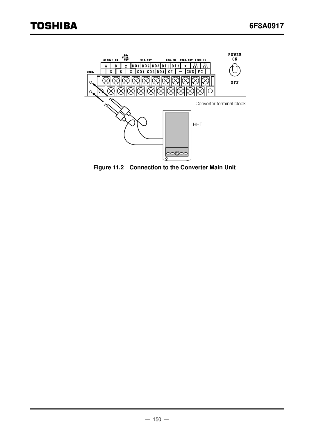 Toshiba L5232 manual 150, Connection to the Converter Main Unit 