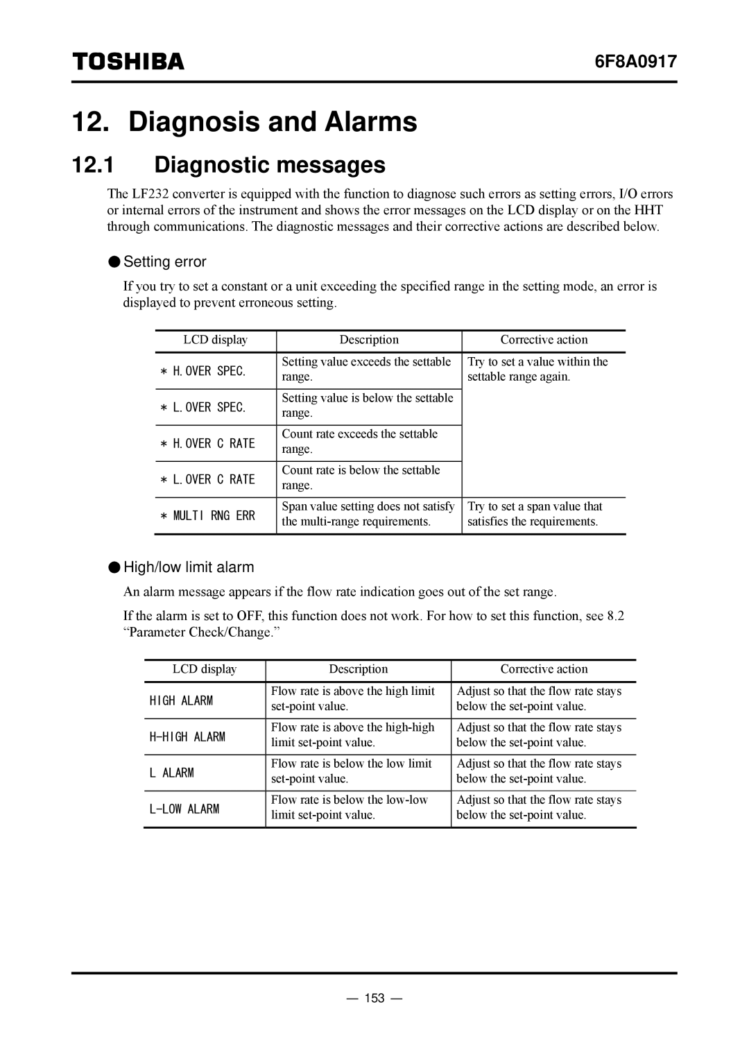 Toshiba L5232 manual Diagnosis and Alarms, Diagnostic messages, Setting error, High/low limit alarm, 153 