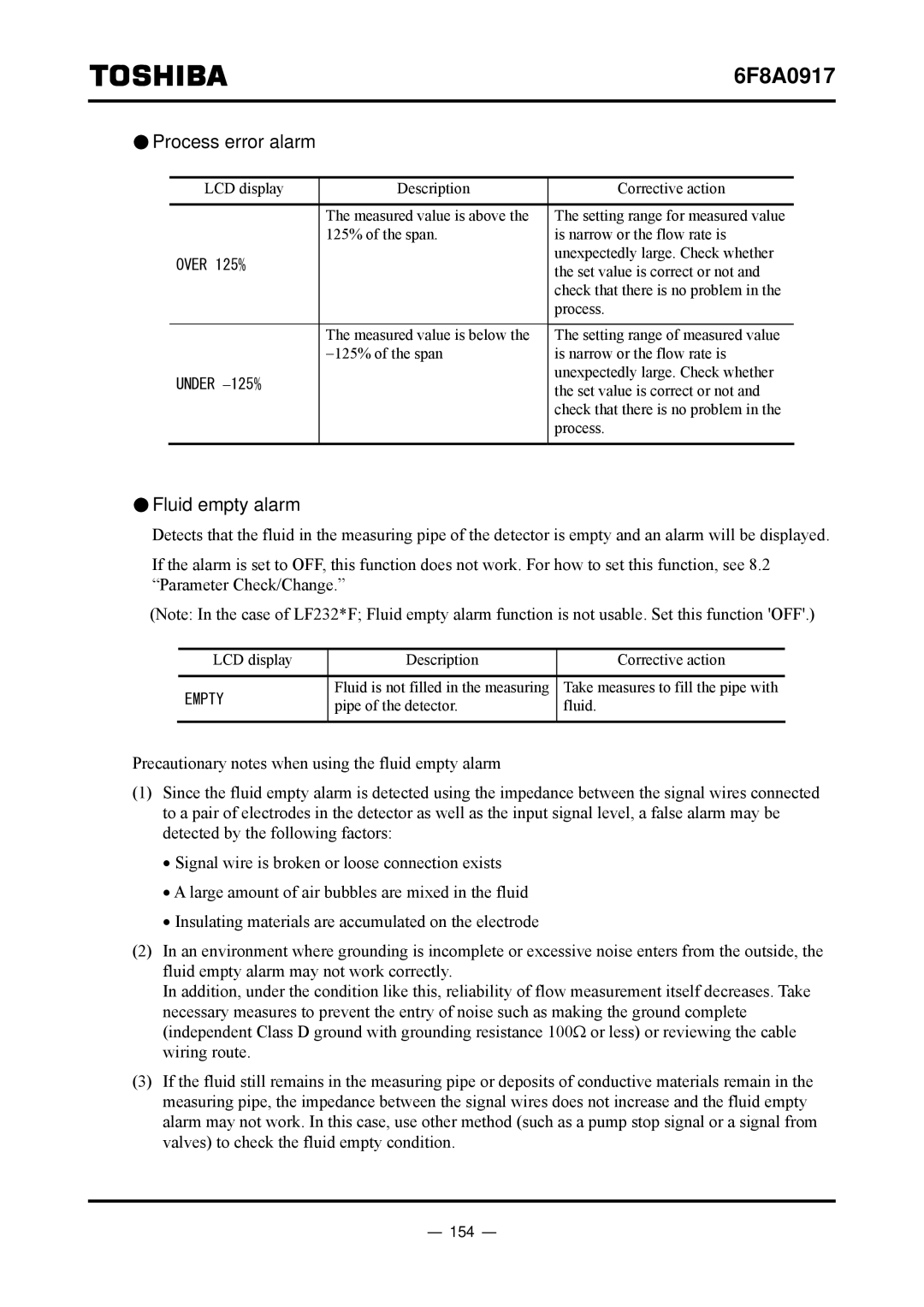 Toshiba L5232 manual Process error alarm, Fluid empty alarm, 154 