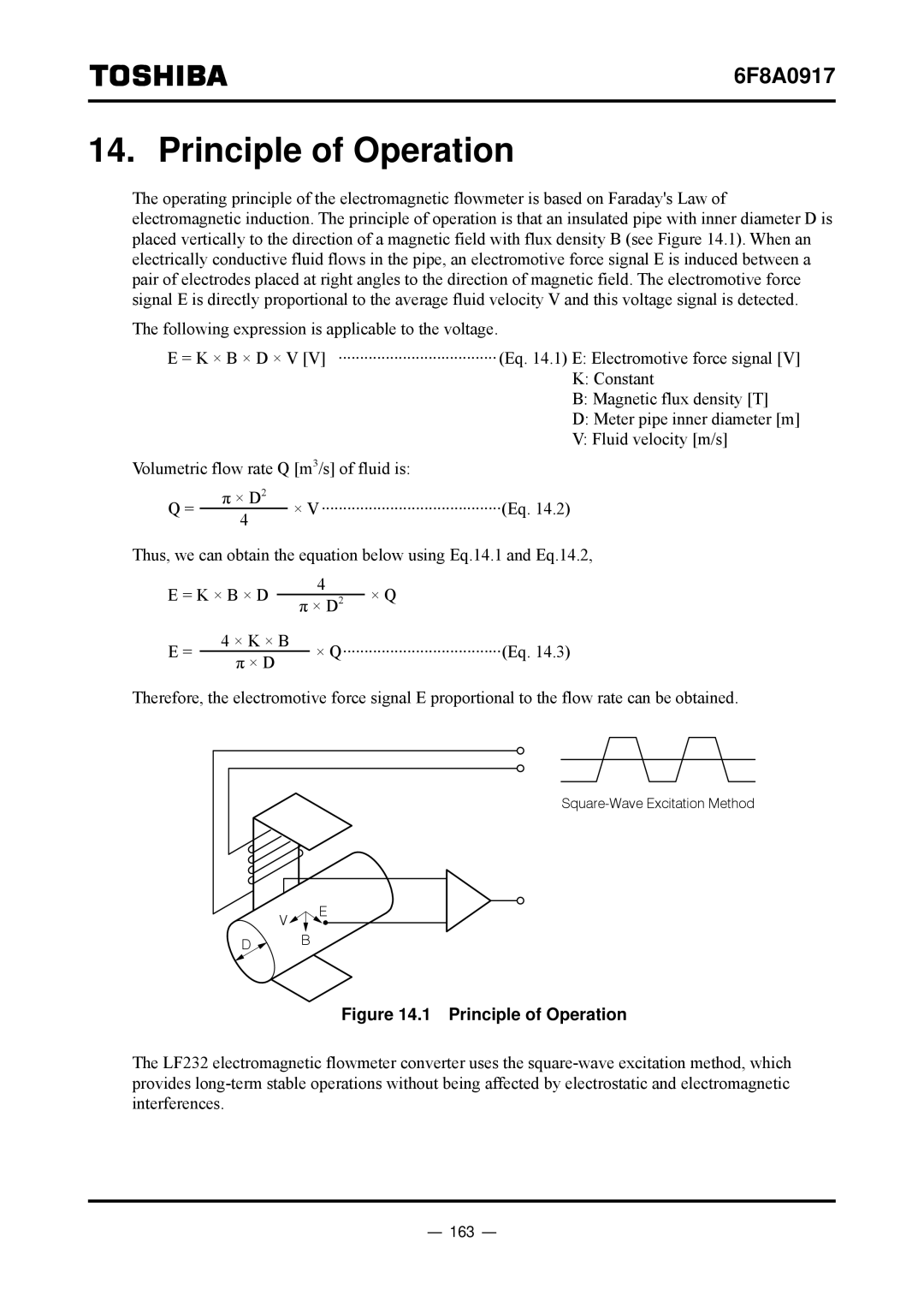 Toshiba L5232 manual Principle of Operation, 163, = K × B × D × Q 