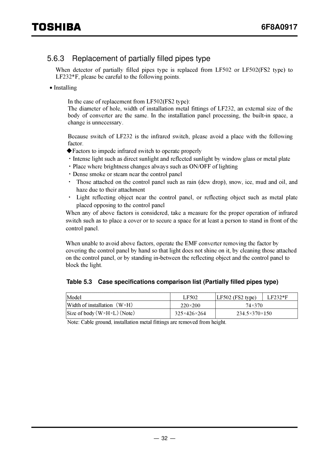 Toshiba L5232 manual Replacement of partially filled pipes type 