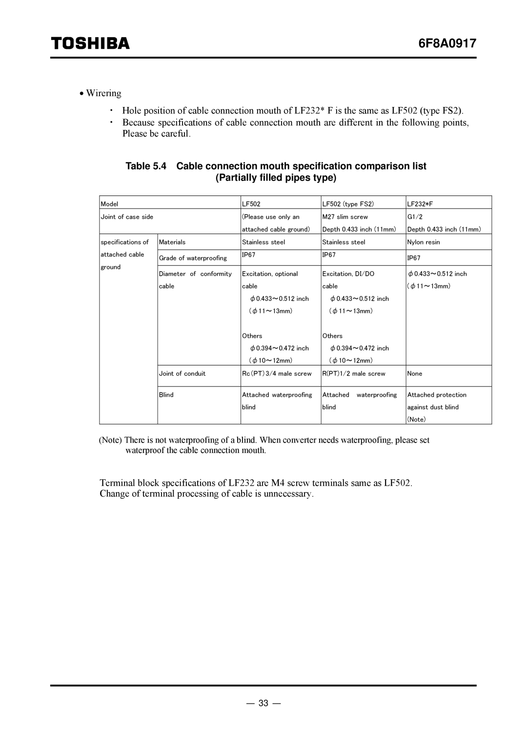 Toshiba L5232 manual 6F8A0917 