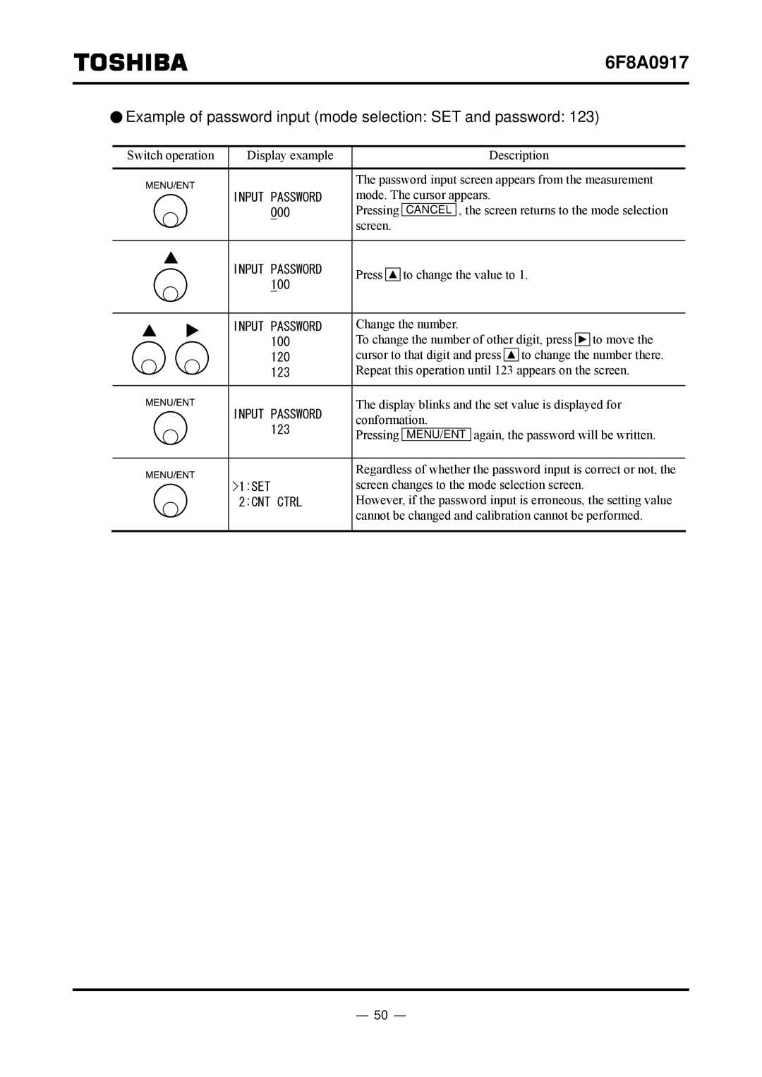 Toshiba L5232 manual Example of password input mode selection SET and password 