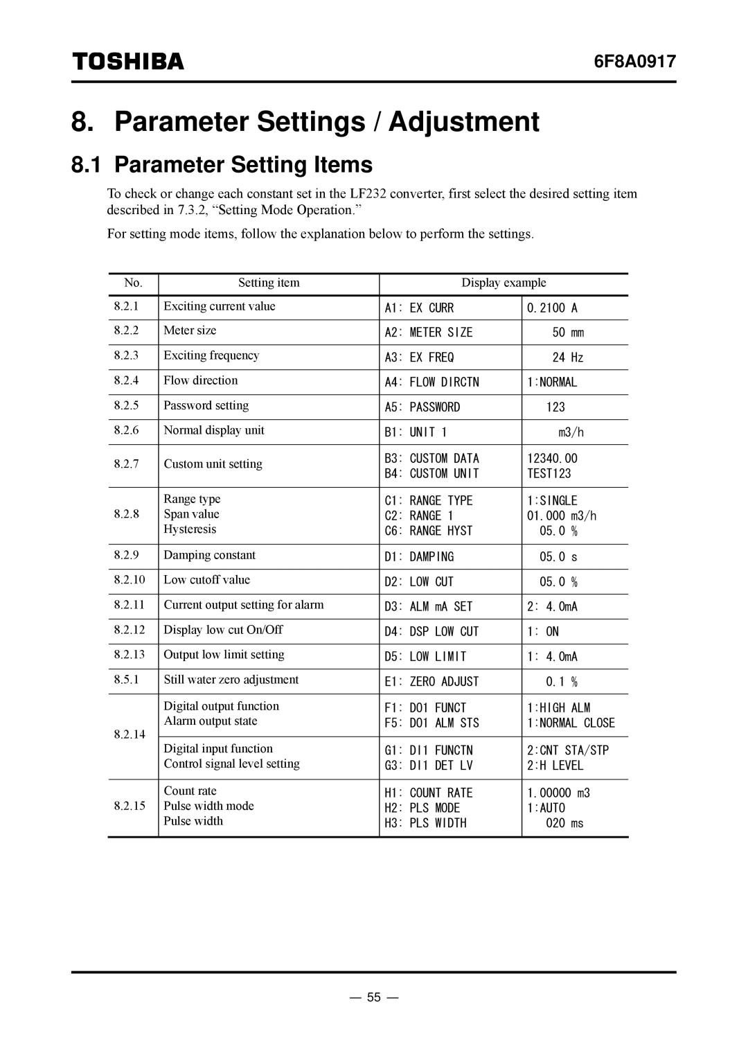 Toshiba L5232 manual Parameter Settings / Adjustment, Parameter Setting Items 