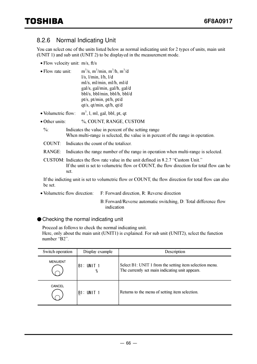 Toshiba L5232 manual Normal Indicating Unit, Checking the normal indicating unit 