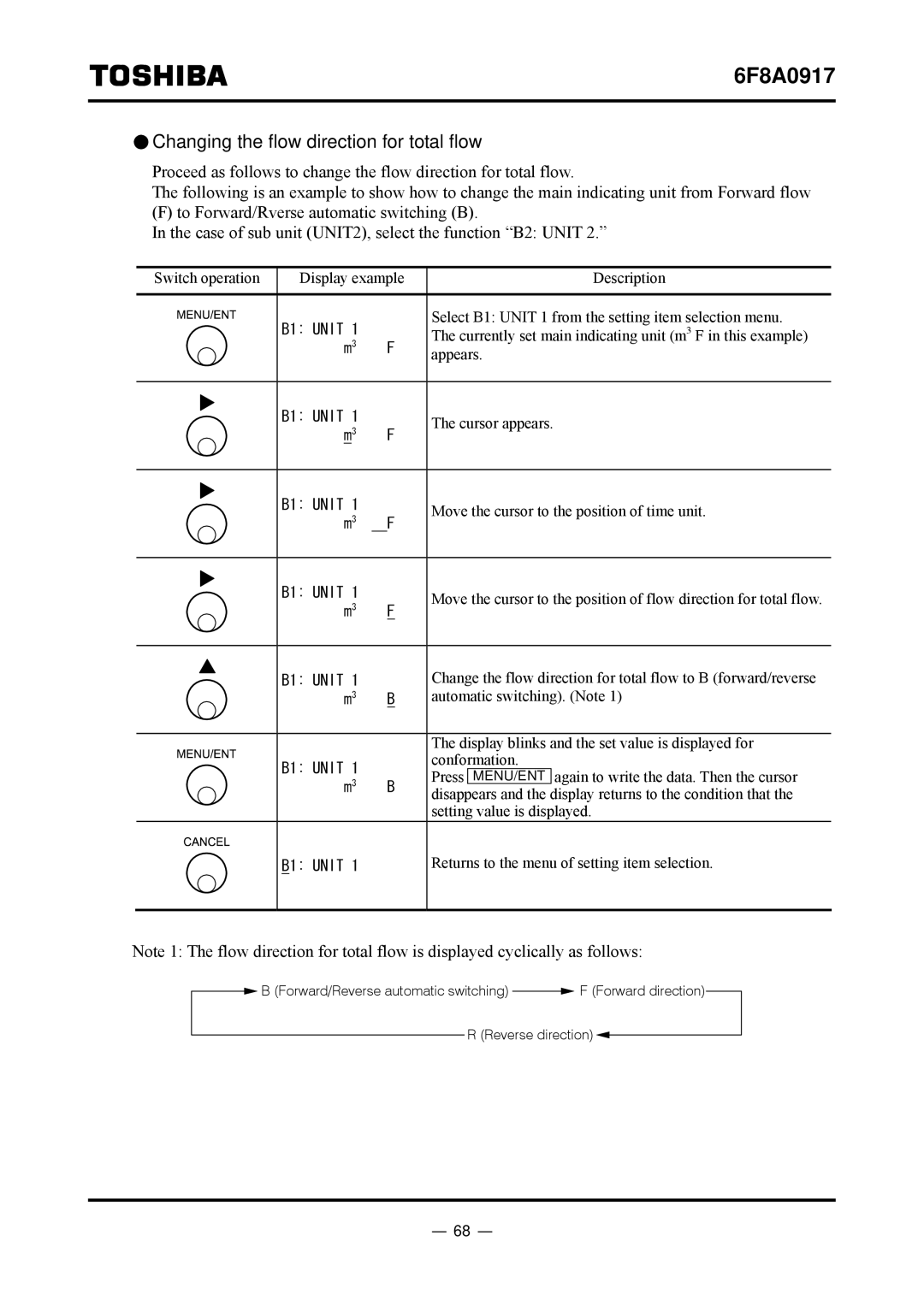 Toshiba L5232 manual Changing the flow direction for total flow 