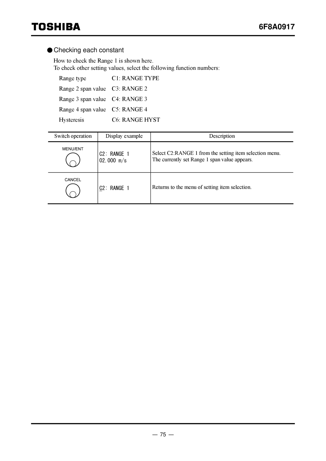 Toshiba L5232 manual Checking each constant, Range 2 span value, Range 3 span value, Range 4 span value 