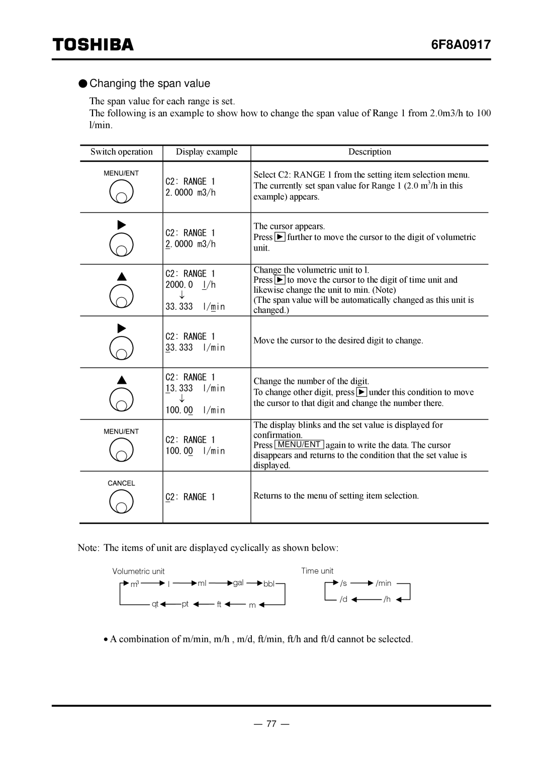 Toshiba L5232 manual Changing the span value 