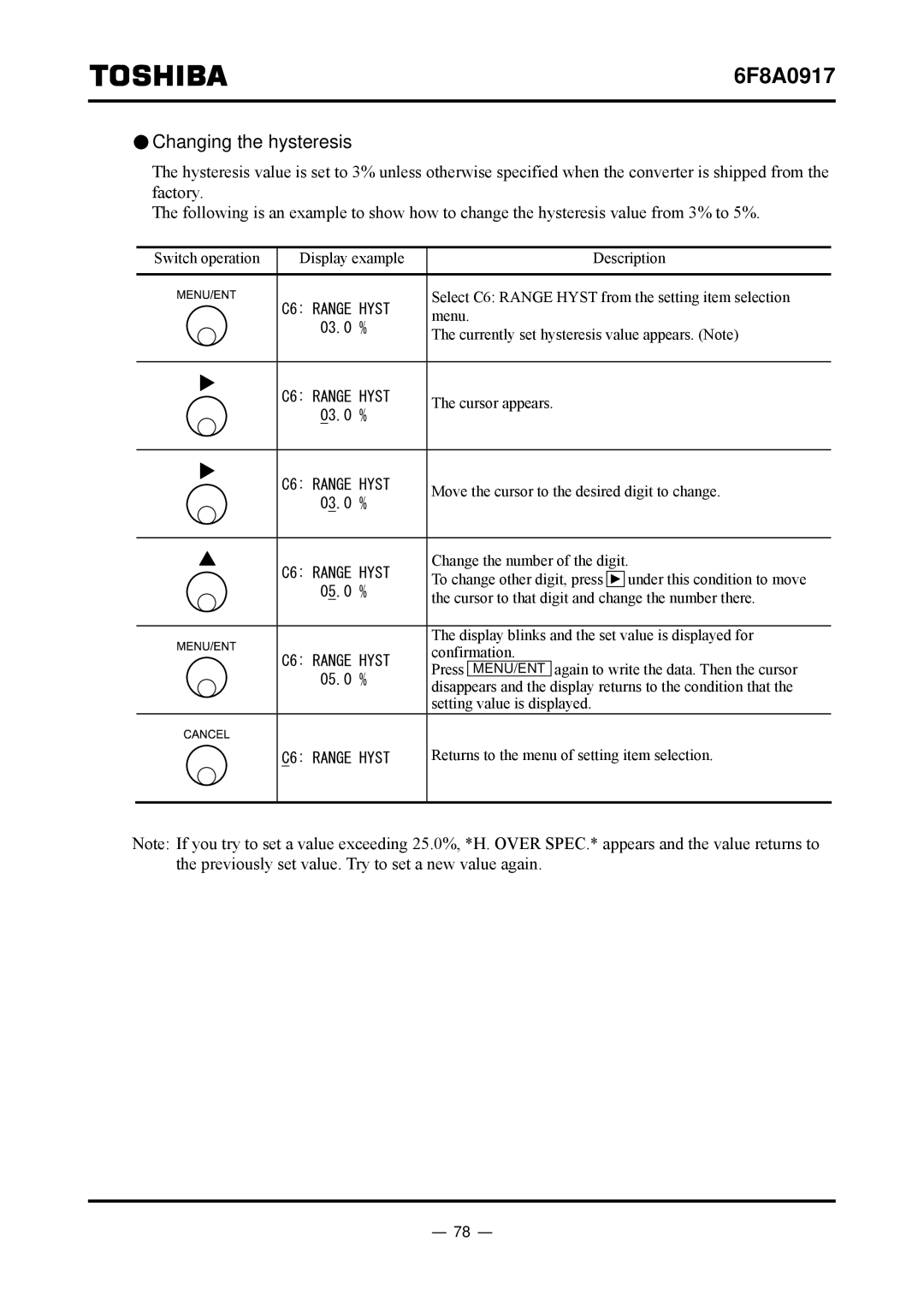 Toshiba L5232 manual Changing the hysteresis 