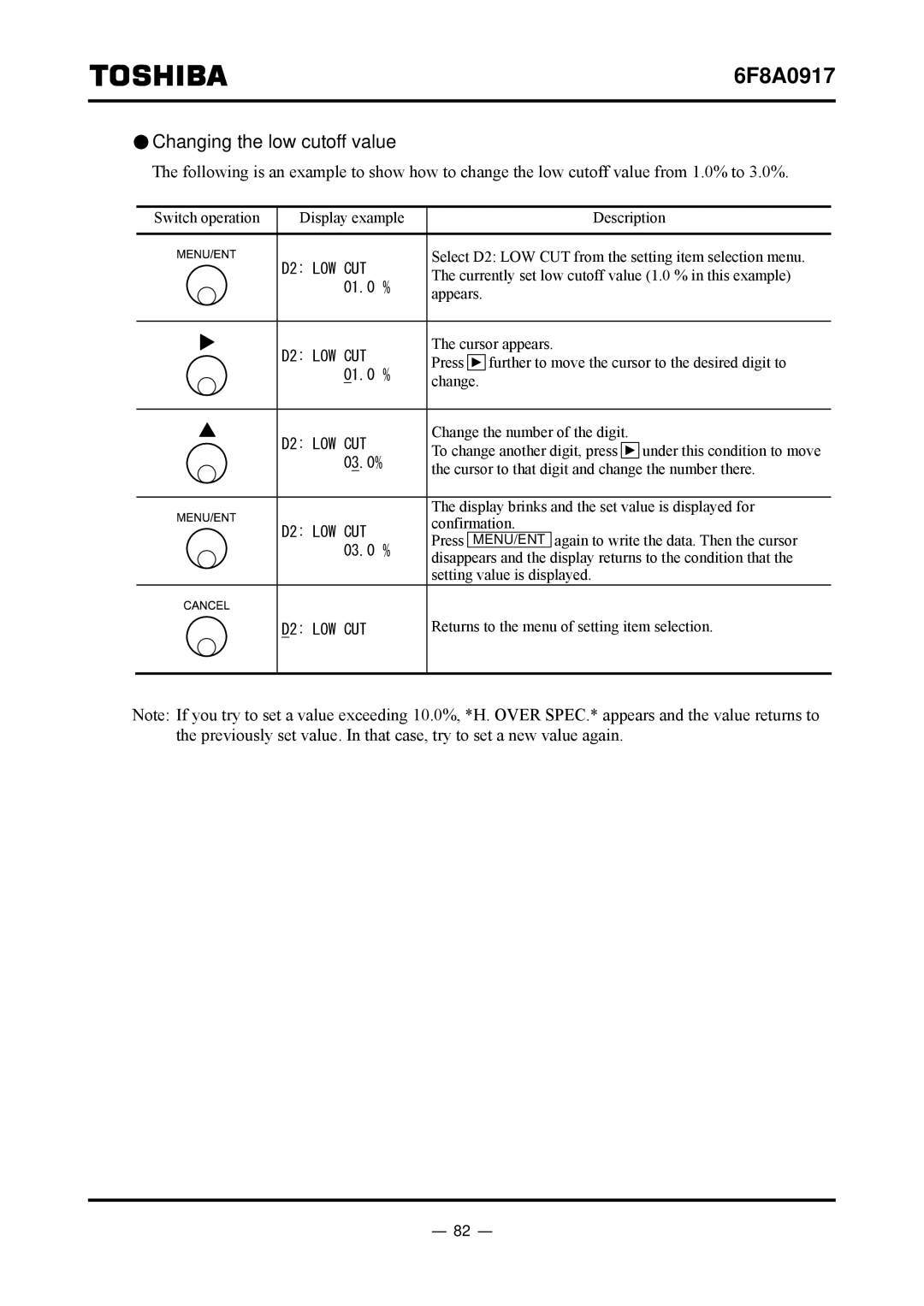 Toshiba L5232 manual Changing the low cutoff value 