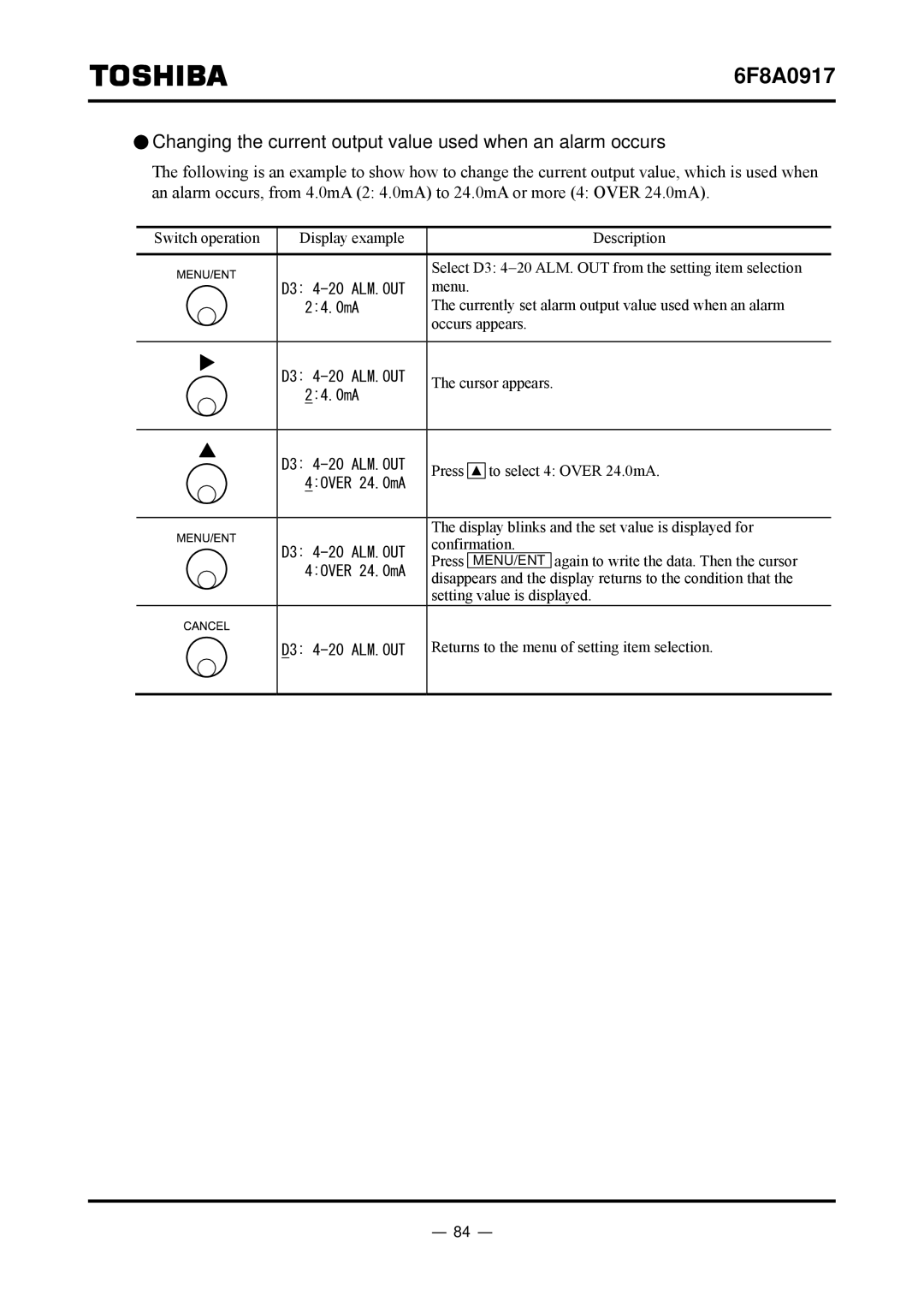 Toshiba L5232 manual Changing the current output value used when an alarm occurs 