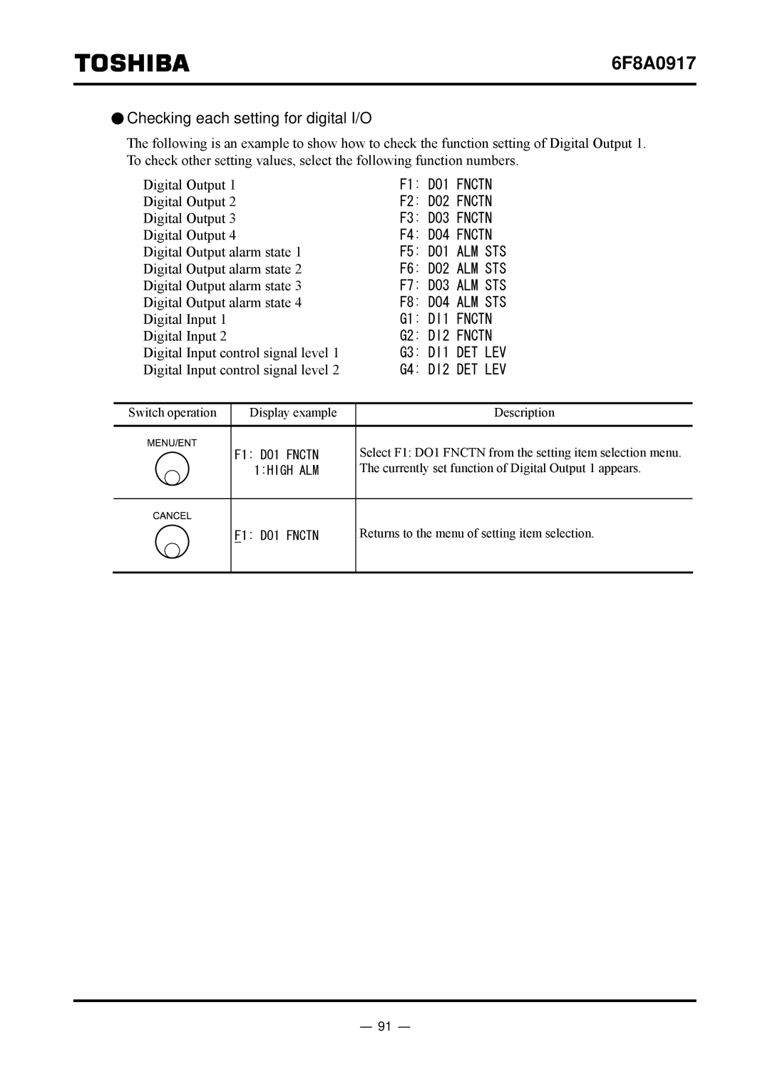 Toshiba L5232 manual Checking each setting for digital I/O, Digital Output alarm state, Digital Input 