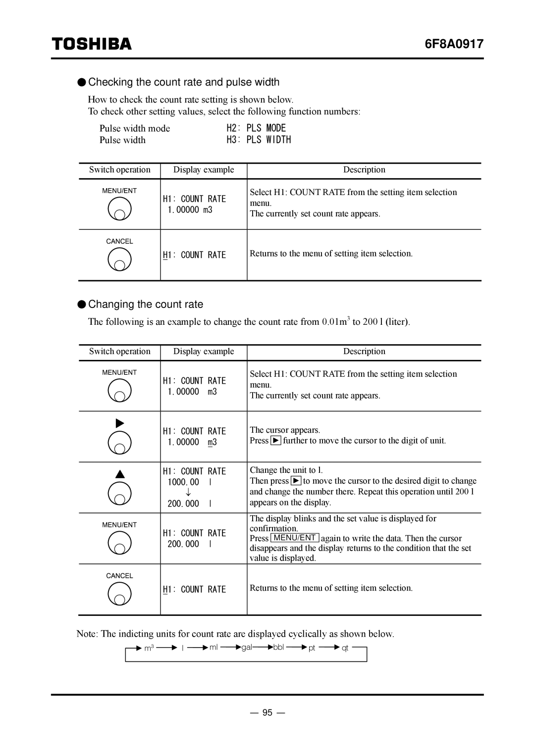 Toshiba L5232 manual Checking the count rate and pulse width, Changing the count rate, Pulse width 