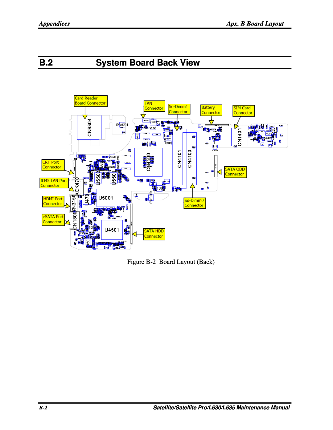 Toshiba System Board Back View, Figure B-2 Board Layout Back, Satellite/Satellite Pro/L630/L635 Maintenance Manual 