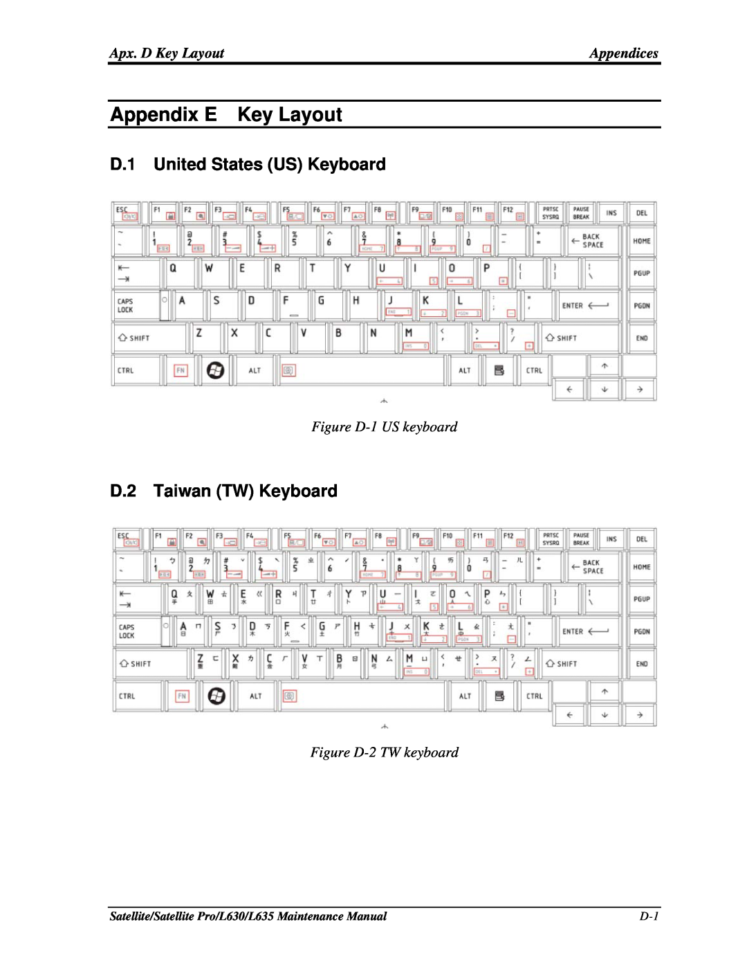 Toshiba L635, L630 manual Appendix E, Key Layout, D.1 United States US Keyboard, D.2 Taiwan TW Keyboard 