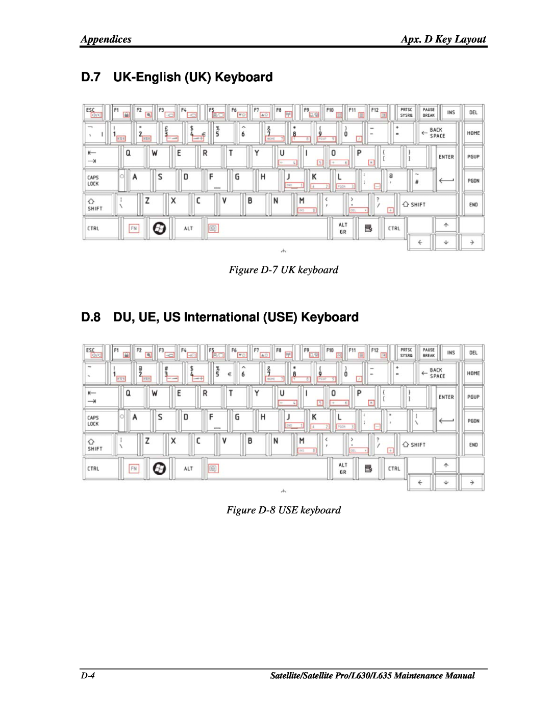 Toshiba L630, L635 manual D.7 UK-English UK Keyboard, D.8 DU, UE, US International USE Keyboard, Figure D-7 UK keyboard 