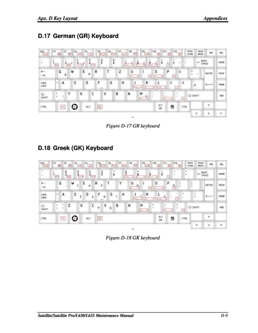 Toshiba L635, L630 manual D.17 German GR Keyboard, D.18 Greek GK Keyboard, Figure D-17 GR keyboard, Figure D-18 GK keyboard 